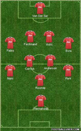 Manchester United Formation 2011
