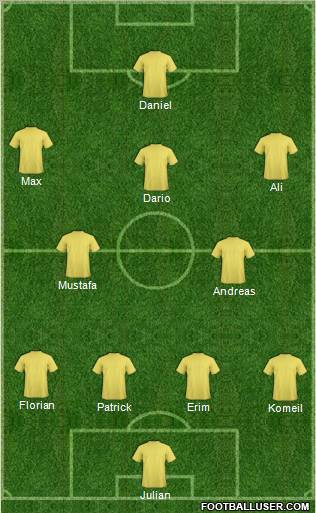 Football Manager Team Formation 2011