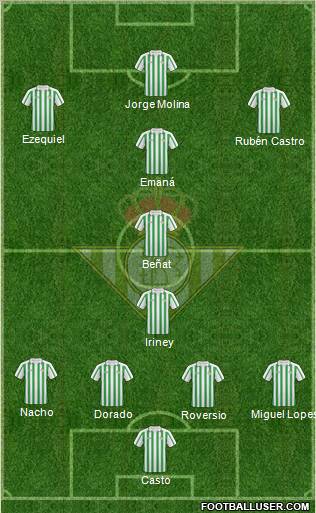 Real Betis B., S.A.D. football formation