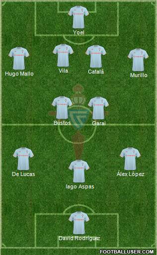 R.C. Celta S.A.D. Formation 2011