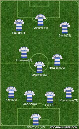 Queens Park Rangers football formation