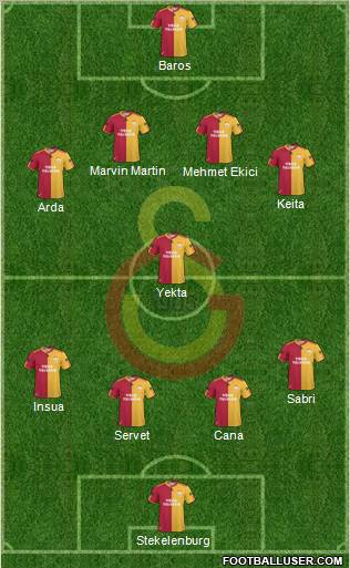 Galatasaray SK Formation 2011