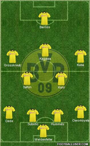 Borussia Dortmund Formation 2011