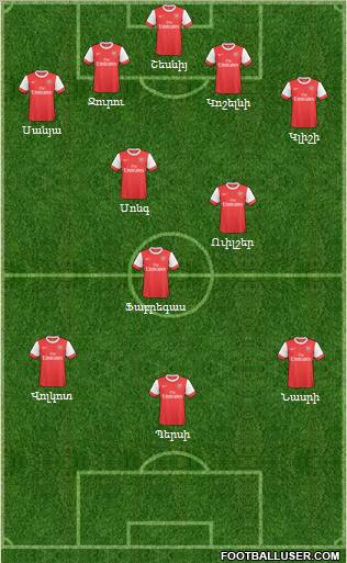 Arsenal Formation 2011