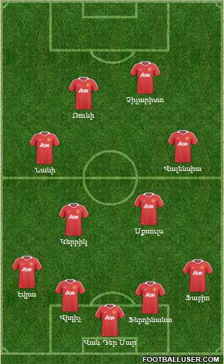 Manchester United Formation 2011