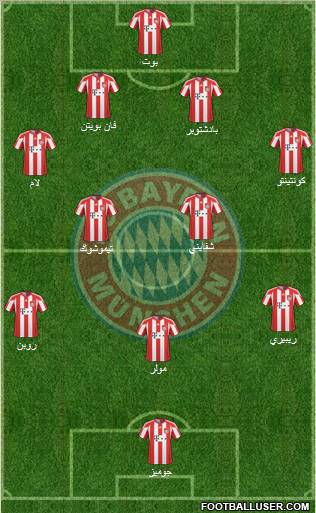 FC Bayern München Formation 2011