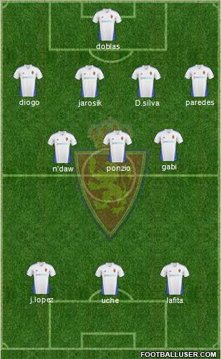 R. Zaragoza S.A.D. Formation 2011