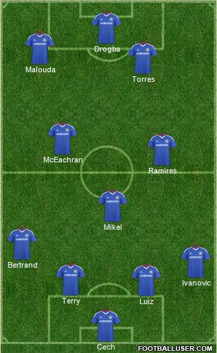 Chelsea Formation 2011