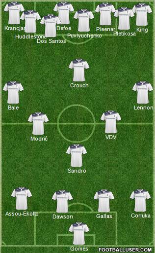 Tottenham Hotspur Formation 2011