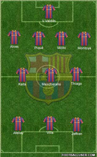 F.C. Barcelona Formation 2011