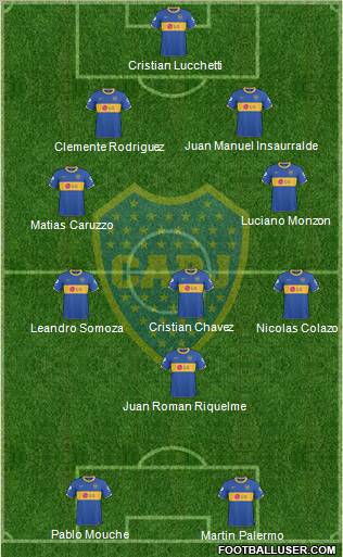 Boca Juniors Formation 2011
