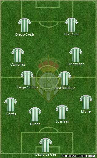 Real Betis B., S.A.D. Formation 2011