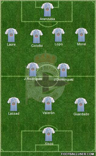 R.C. Deportivo de La Coruña S.A.D. Formation 2011