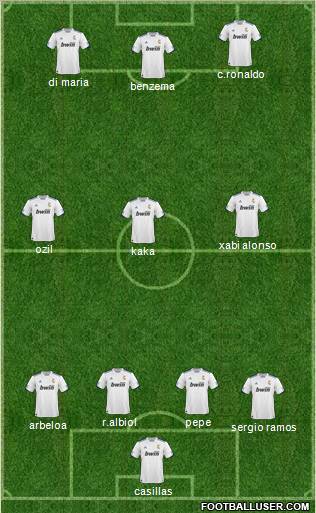 R. Madrid Castilla Formation 2011