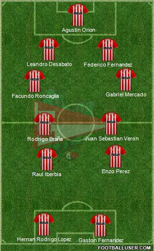 Estudiantes de La Plata 4-4-2 football formation