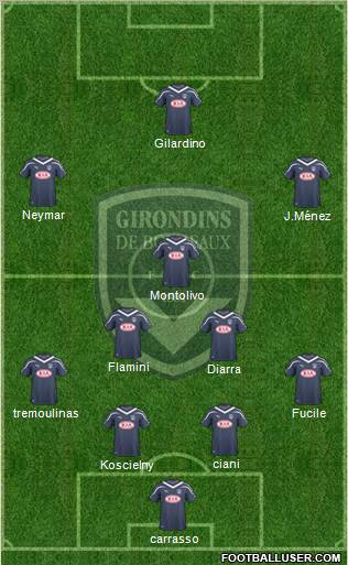 FC Girondins de Bordeaux Formation 2011