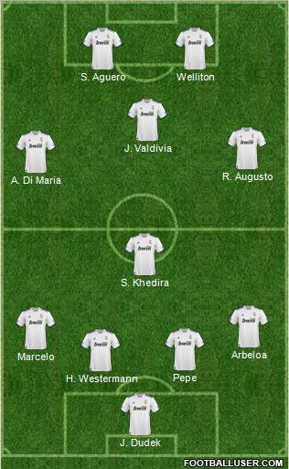 R. Madrid Castilla Formation 2011