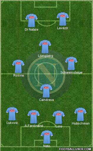 Napoli Formation 2011
