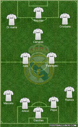 Real Madrid C.F. Formation 2011