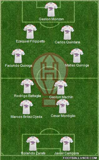 Huracán football formation