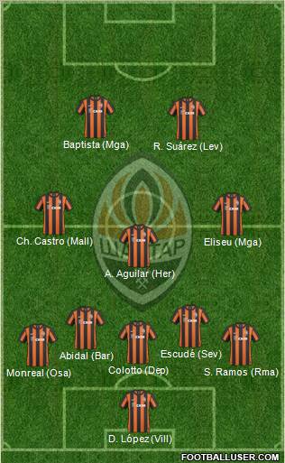 Shakhtar Donetsk Formation 2011