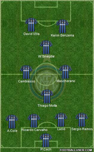 F.C. Internazionale Formation 2011