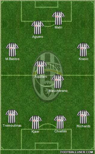 Juventus Formation 2011