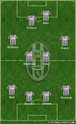 Juventus Formation 2011
