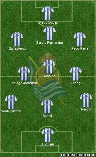Real Sociedad S.A.D. Formation 2011