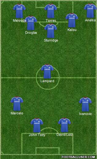 Chelsea Formation 2011