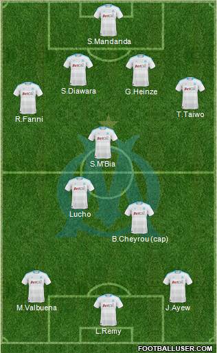 Olympique de Marseille Formation 2011