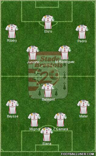 Stade Brestois 29 Formation 2011