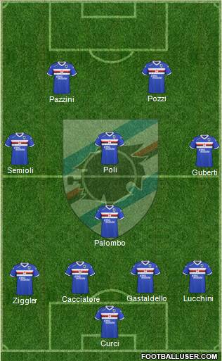 Sampdoria Formation 2011
