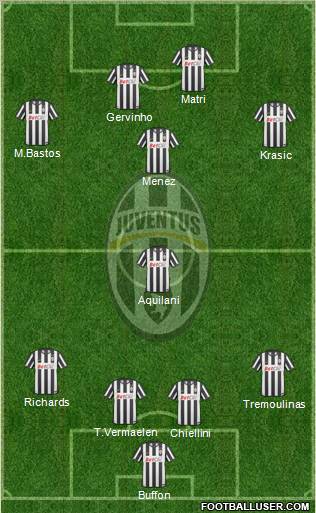 Juventus Formation 2011