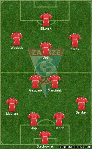 Gornik Zabrze Formation 2011