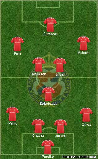 Wisla Krakow Formation 2011