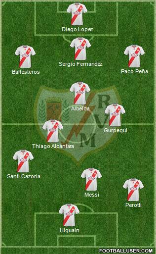 Rayo Vallecano de Madrid S.A.D. Formation 2011