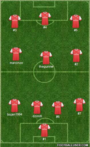 Arsenal Formation 2011