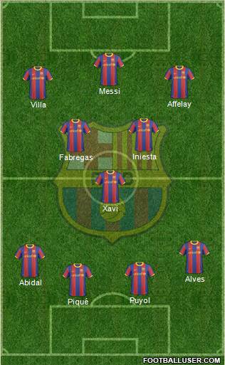 F.C. Barcelona Formation 2011