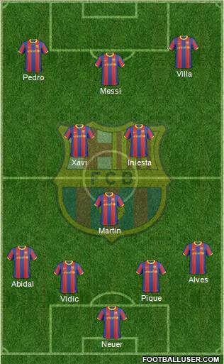 F.C. Barcelona Formation 2011