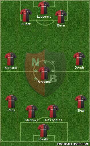 Newell's Old Boys Formation 2011