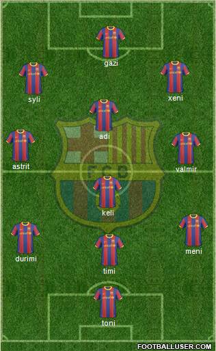 F.C. Barcelona Formation 2011