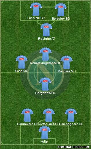 Napoli Formation 2011