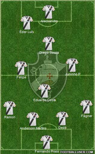 CR Vasco da Gama football formation