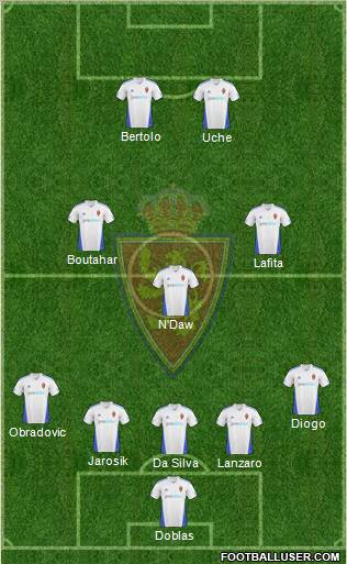 R. Zaragoza S.A.D. Formation 2011