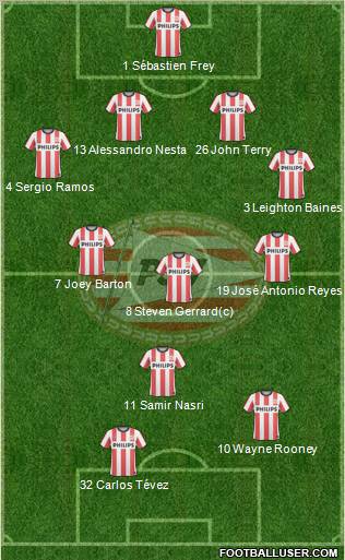 PSV Formation 2011
