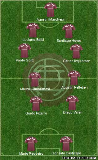 Lanús football formation