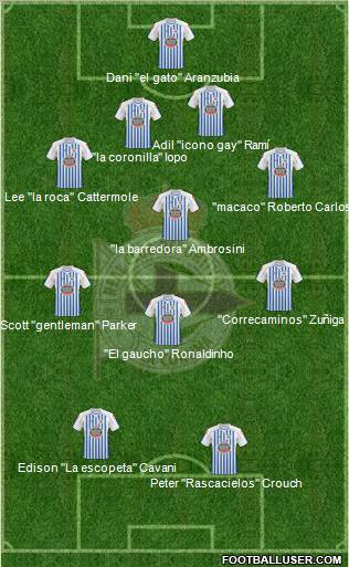 R.C. Deportivo de La Coruña S.A.D. Formation 2011