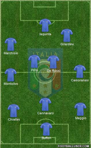 Italy Formation 2011