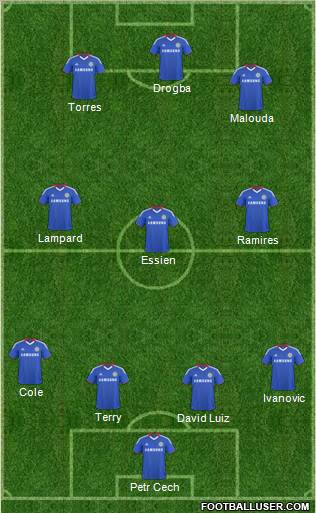 Chelsea Formation 2011